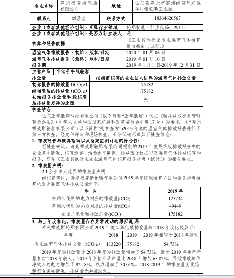 亿万先生 2019年度 温室气体排放核查报告