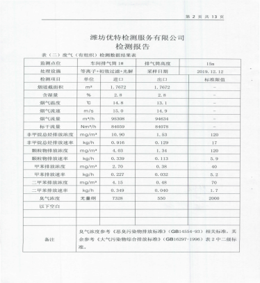 2019年度社会责任报告书